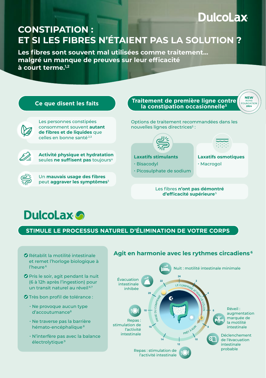 DulcoLax French leave-behind page thumbnail