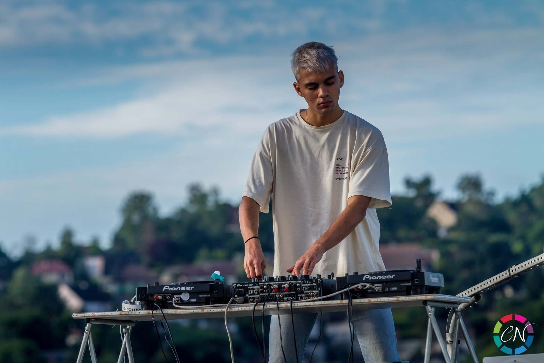 RIVO rooftop performance content context