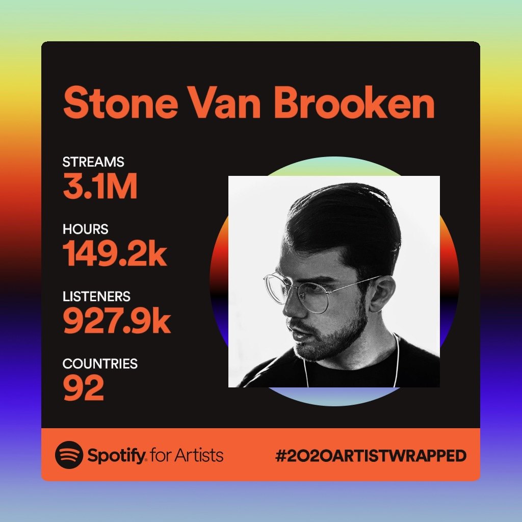 Stone Van Brooken Spotify Wrapped audience context